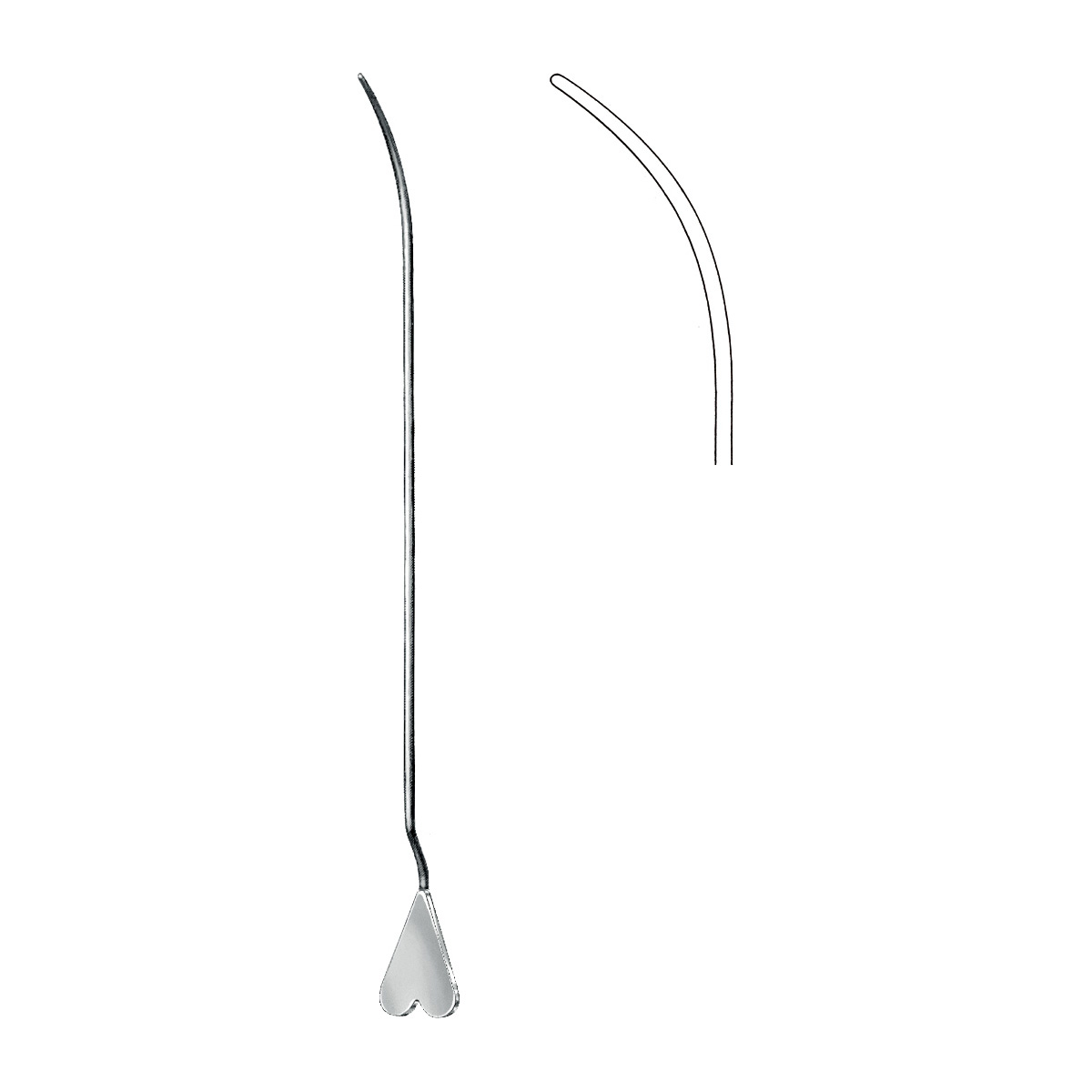 Fistula Probe 1 Fistula Probe