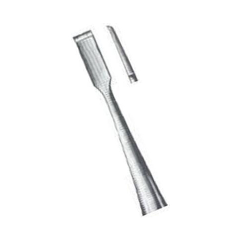 Chisels
