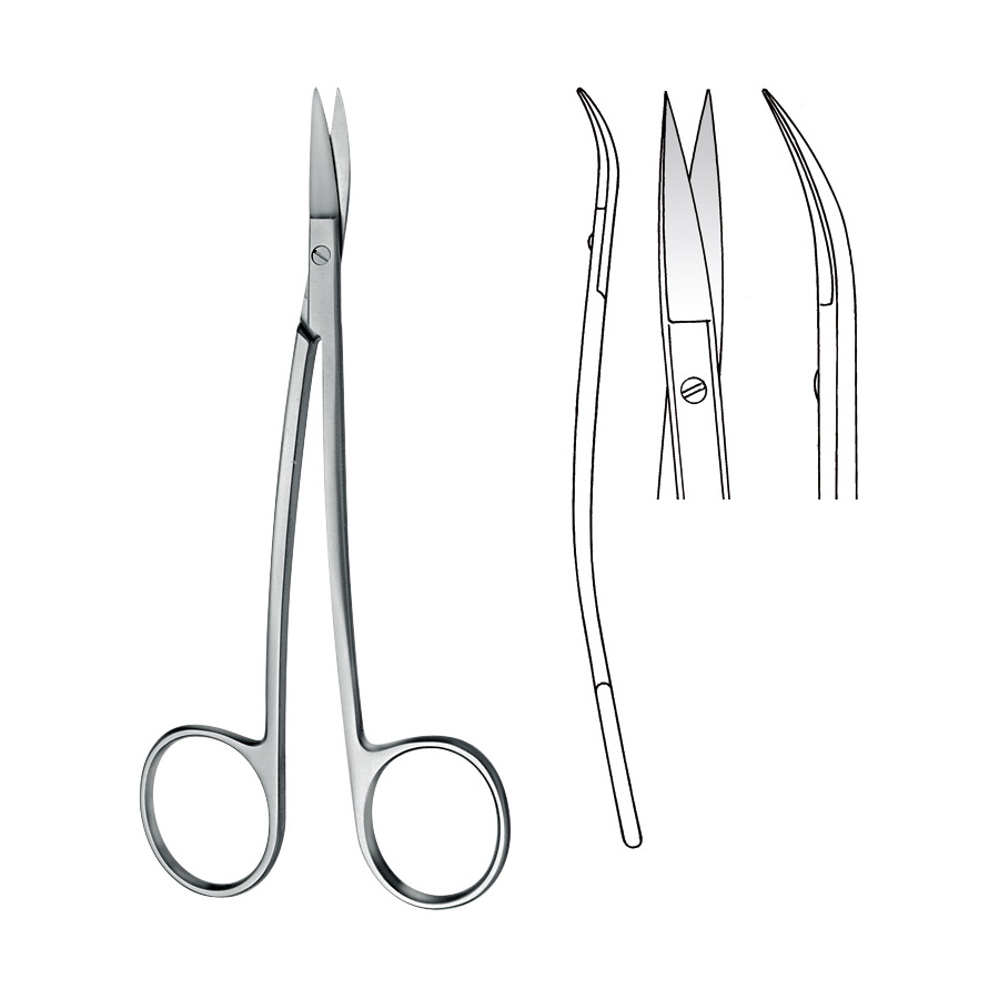 Gum scissors 1 Gum scissors