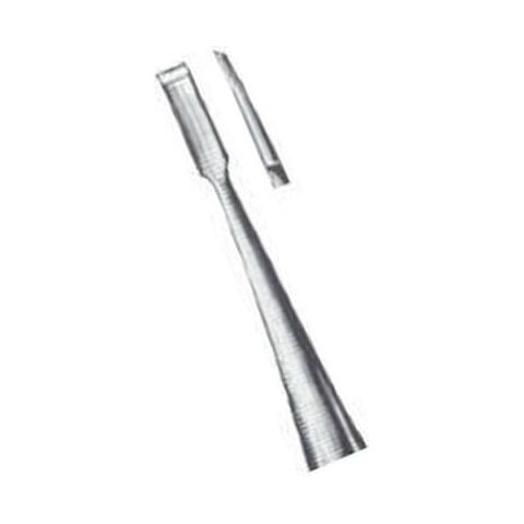 Chisels