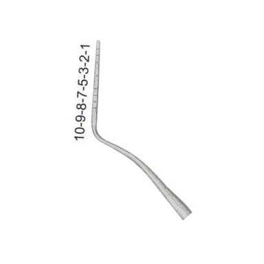 Periodontal Pocket Probes 1 Periodontal Pocket Probes