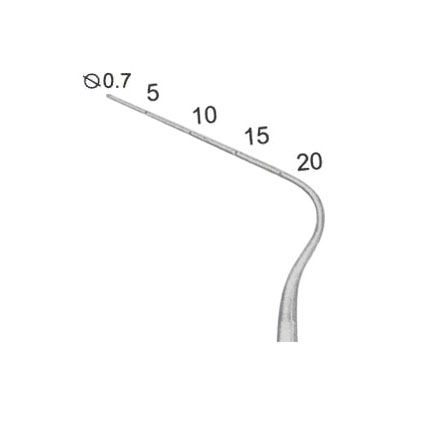 Periodontal Pocket Probes