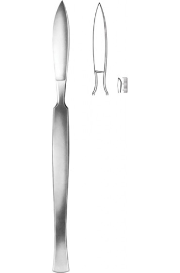 Autopsy Knives