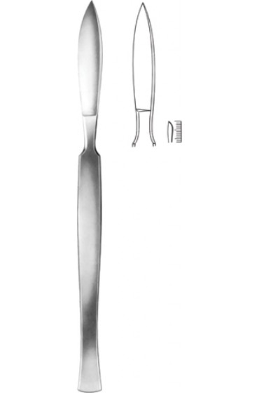 Autopsy Knives